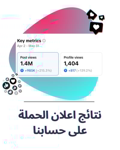 اعلانات ممولة تيك توك تصميم وادارة