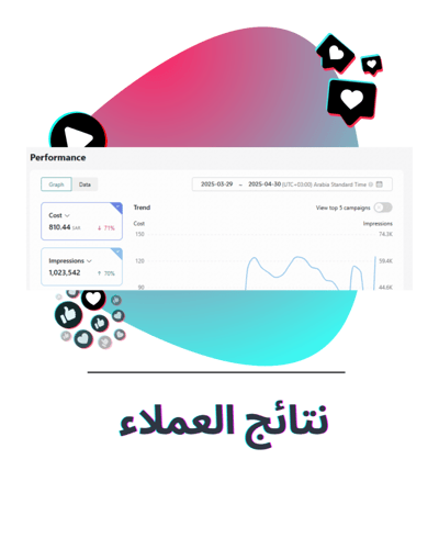 اعلان ممول مليون مشاهدة