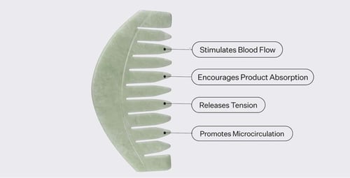 سيرم للشعر مع مشط | Hair Serum with Jade Comb