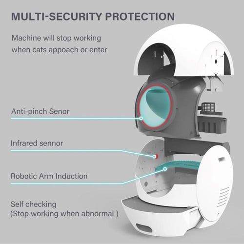 ليتر بوكس اوتوماتيكي للقطط ذاتي التنظيف على شكل سف...