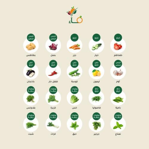 صندوق العائلة خضار