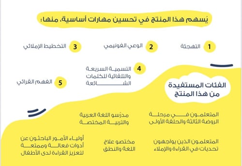 بطاقات الكلمات البصرية العربية