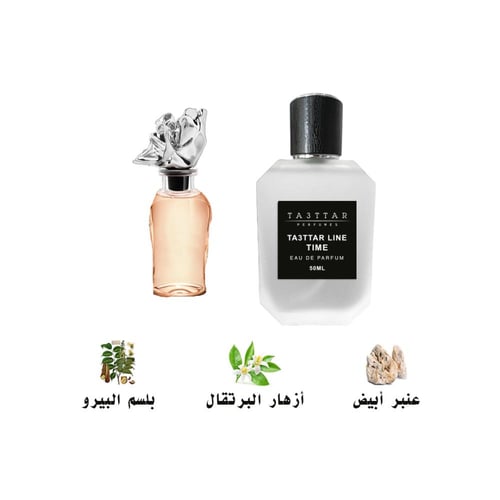توزيعات ربع توله العطور المستوحاه