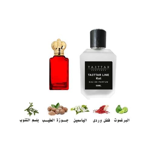 توزيعات ربع توله العطور المستوحاه