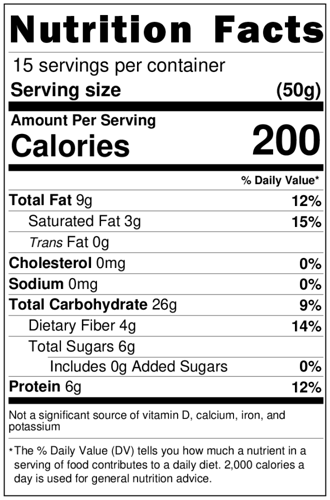 Energy Bundle