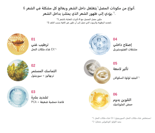 فينو ماسك معالجة الشعر من شيسيدو 230 جم