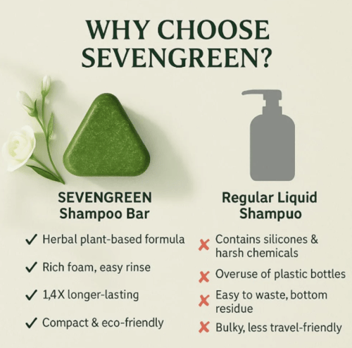 سفن جرين صابونة تقوية الشعر الصينية بالأعشاب الطبي...