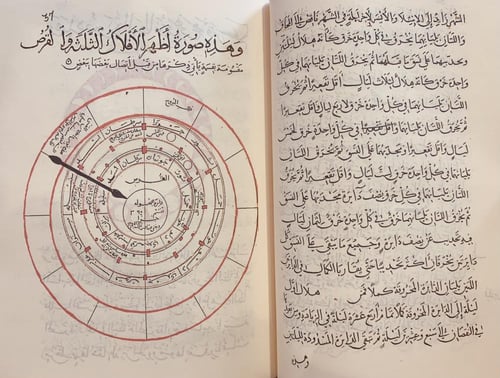 377-صورة مخطوط الجامع بين العلم والعمل النافع في ص...