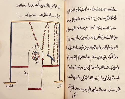 387-صورة مخطوط الحيل في الحروب /سليمان زاده