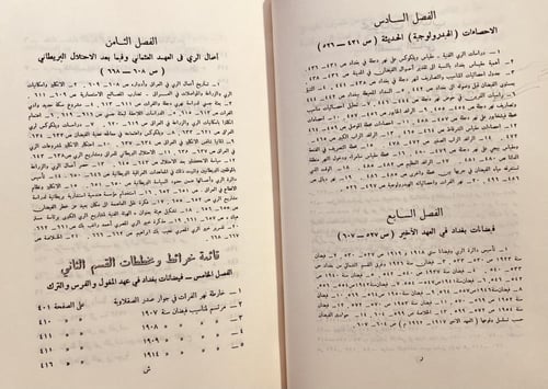 19424-فيضانات بغداد في التاريخ 3/1 احمد سوسه