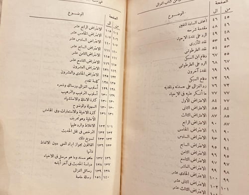 19445-الغزالي 3/1 احمد فريد رفاعي