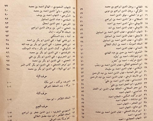 18869-نظم العقيان في اعيان الاعيان /السيوطي