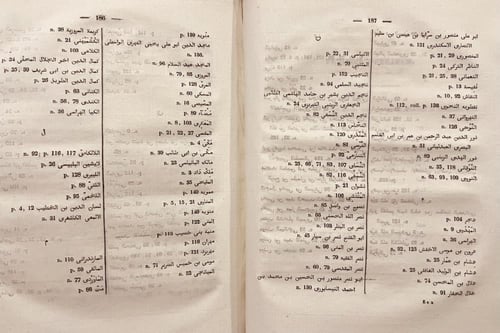 20296-طبقات المفسرين/جلال الدين السيوطي