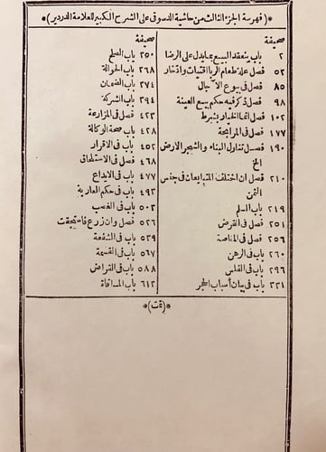 174-حاشية الدسوقي على شرح الدرديري على المختصر 4/1