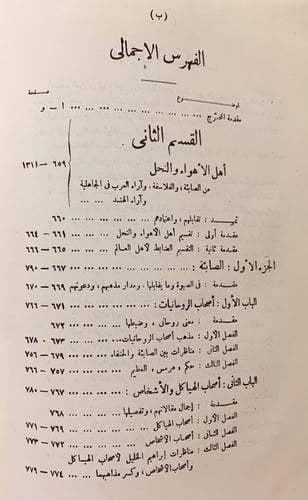 274-الملل والنحل2/1