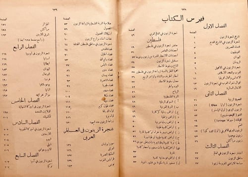 14587-شجرة الزيتون تاريخها زراعتها امراضها صناعاته...