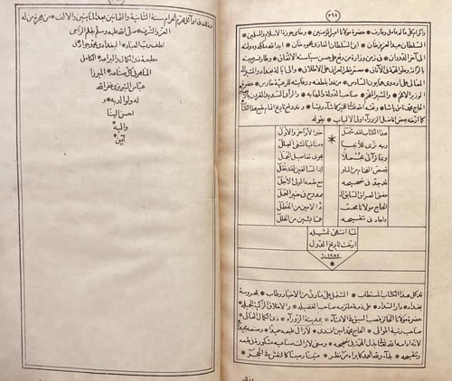 19683-اخبار الدول واثار الاول في التاريخ/احمد القر...