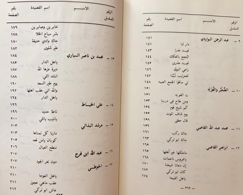19026-اهازيج الحرب او شعر العرضة /عبدالله بن خميس