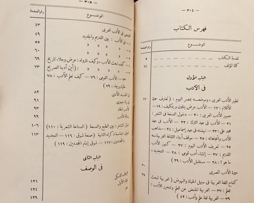 18806-المختار 2/1 عبدالعزيز البشري