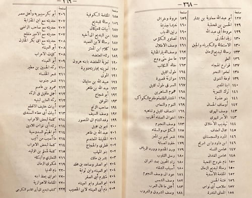 19299-زهر الاداب وثمر الالباب 4/1 القيرواني