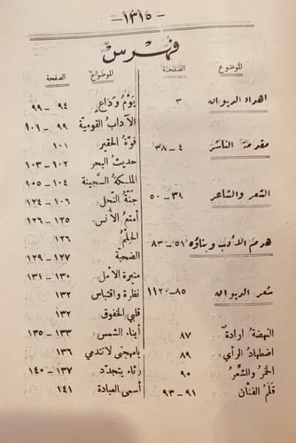 9547-الشفق الباكي نظيم من شؤون وعواطف /احمد ابي شا...