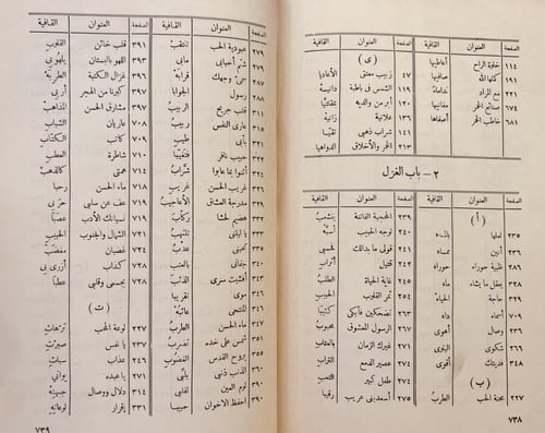 20601-ديوان ابي نواس الحسن بن هانئ /احمد الغزالي