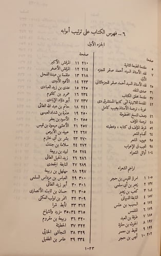 270-الشعر والشعراء 2/1مجلد واحد /ابن قتيبة