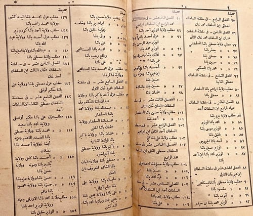 19691-الكافي في تاريخ مصر القديم والحديث 4/1 ميخائ...