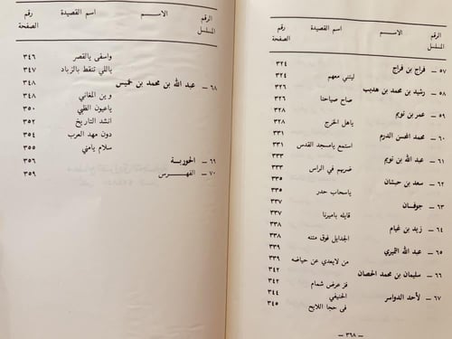 19026-اهازيج الحرب او شعر العرضة /عبدالله بن خميس