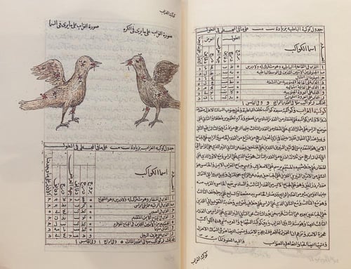 378-صورة مخطوط صور الكواكب والصور/عبدالرحمن الصوفي...