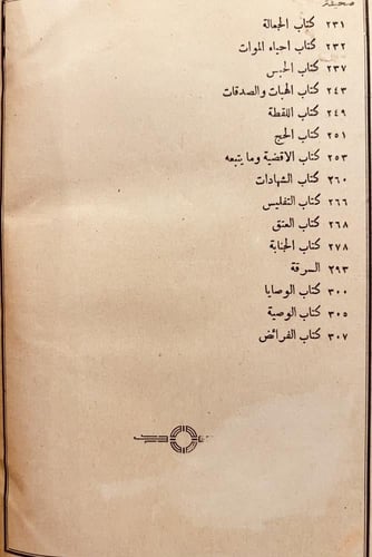 21237-لباب اللباب/محمد راشد البكري