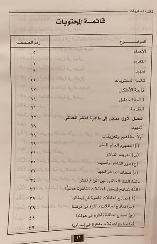 16285-النشر العائلي في مصر دراسة تاصيلية/السعيد دا...