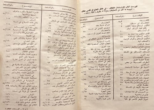 17727-الارتسامات اللطاف في خاطر الحاج الى اقدس مطا...