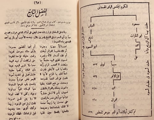 13514-هدية الزمن في اخبار ملوك الحج وعدن/تاريخ الي...