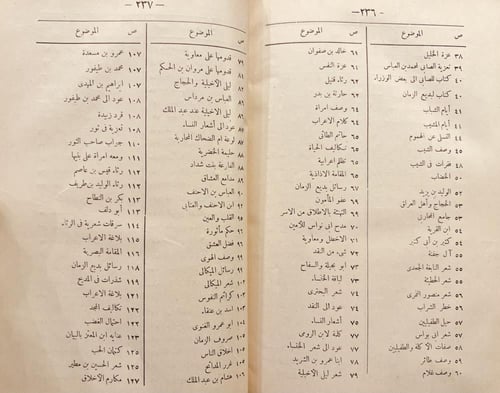 19299-زهر الاداب وثمر الالباب 4/1 القيرواني
