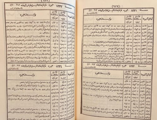 412/21526-التوفيقات الالهامية في مقارنة التواريخ ا...