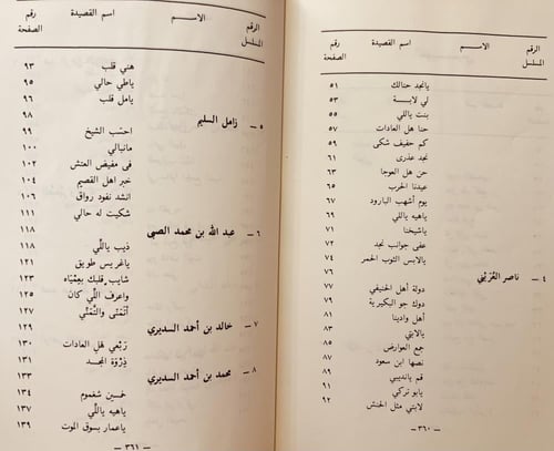 19026-اهازيج الحرب او شعر العرضة /عبدالله بن خميس