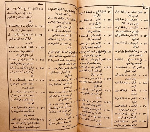 19691-الكافي في تاريخ مصر القديم والحديث 4/1 ميخائ...