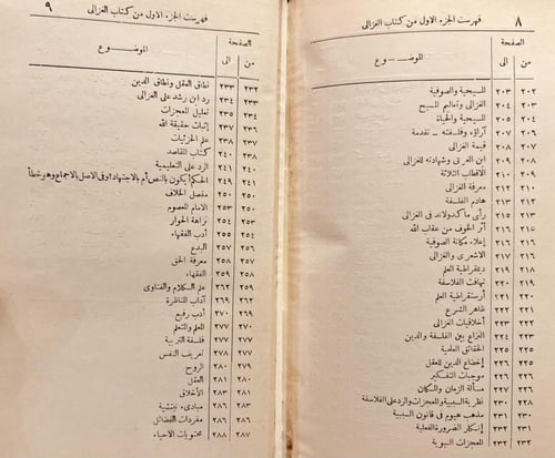 19445-الغزالي 3/1 احمد فريد رفاعي