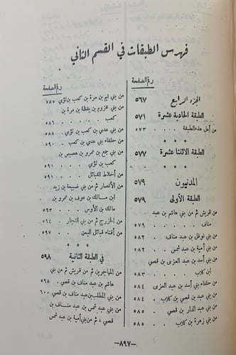 10-الطبقات 2/1 ابن الخياط