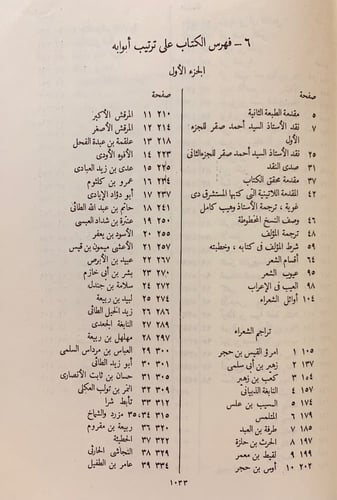 270-الشعر والشعراء 2/1ابن قتيبة