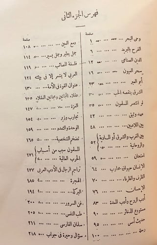 245-فيض الخاطر /الشرق والغرب5/1 احمد امين