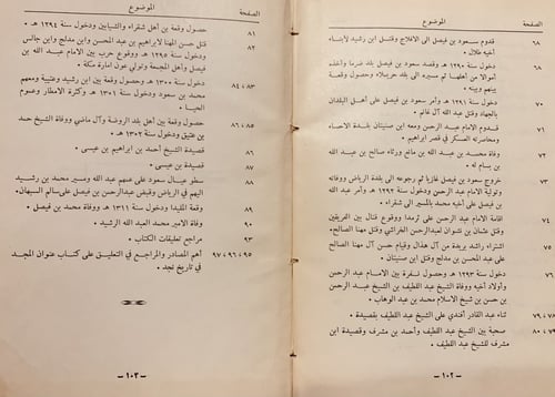 11518/15521-عقد الدرر فيما وقع في نجد من الحوادث ف...