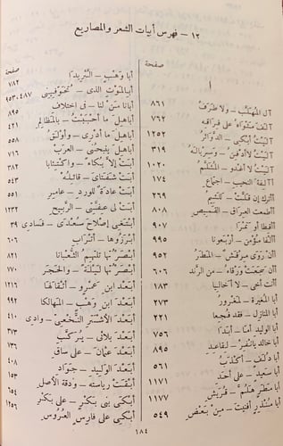 95-الكامل في اللغة والادب والنحو والتصريف3/1مجلدين