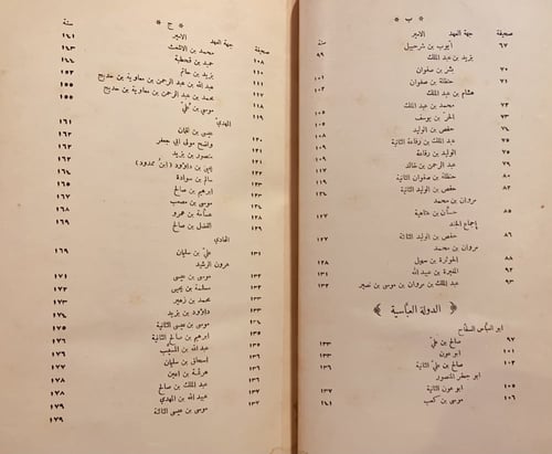 N-الولاة وكتاب القضاة/محمد الكندي