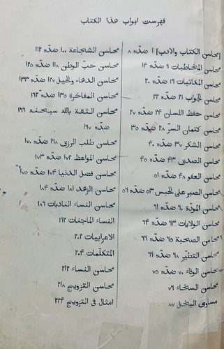 N49-المحاسن والاضداد /الجاحظ