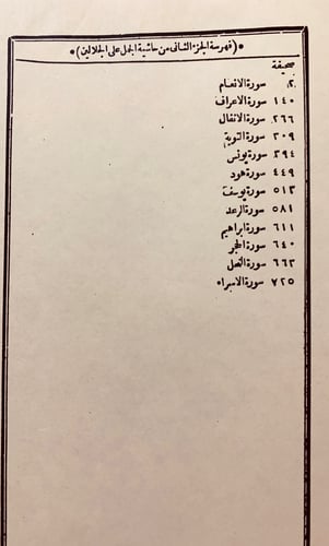 231-الفتوحات الالهية بتوضيح تفسير الجلالين للدقائق...