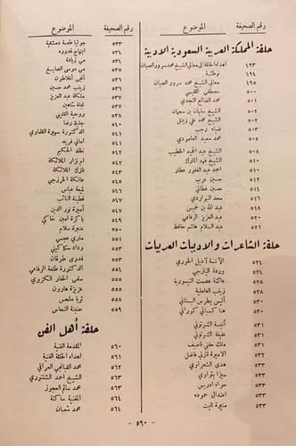 11906-اعلام الادب والفن 2/1 ادهم الجندي