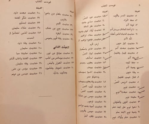 N48- قصص الانبيا 2/1 الكسائي