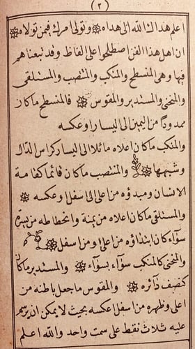 4965-الميزان المالوف في وضع الاسماء والحروف/مونس ز...